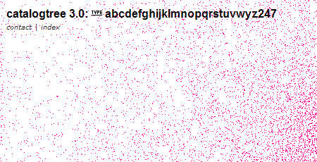 Catalogtree