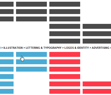 Post Typography