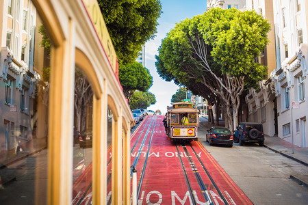 加利福尼亚州旧金山的MUNI缆车